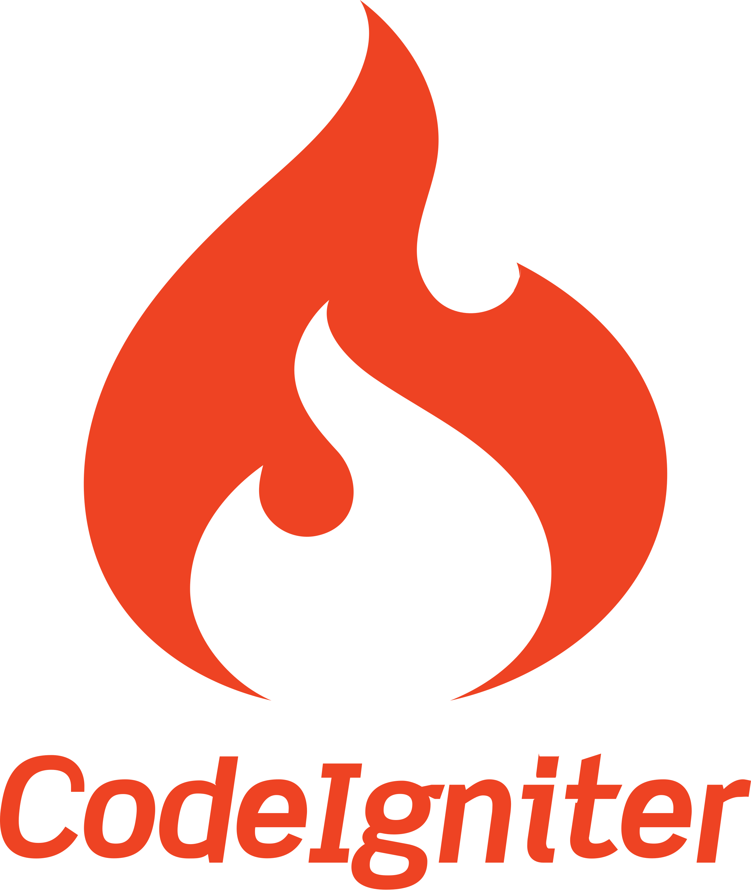 code-igniter logo