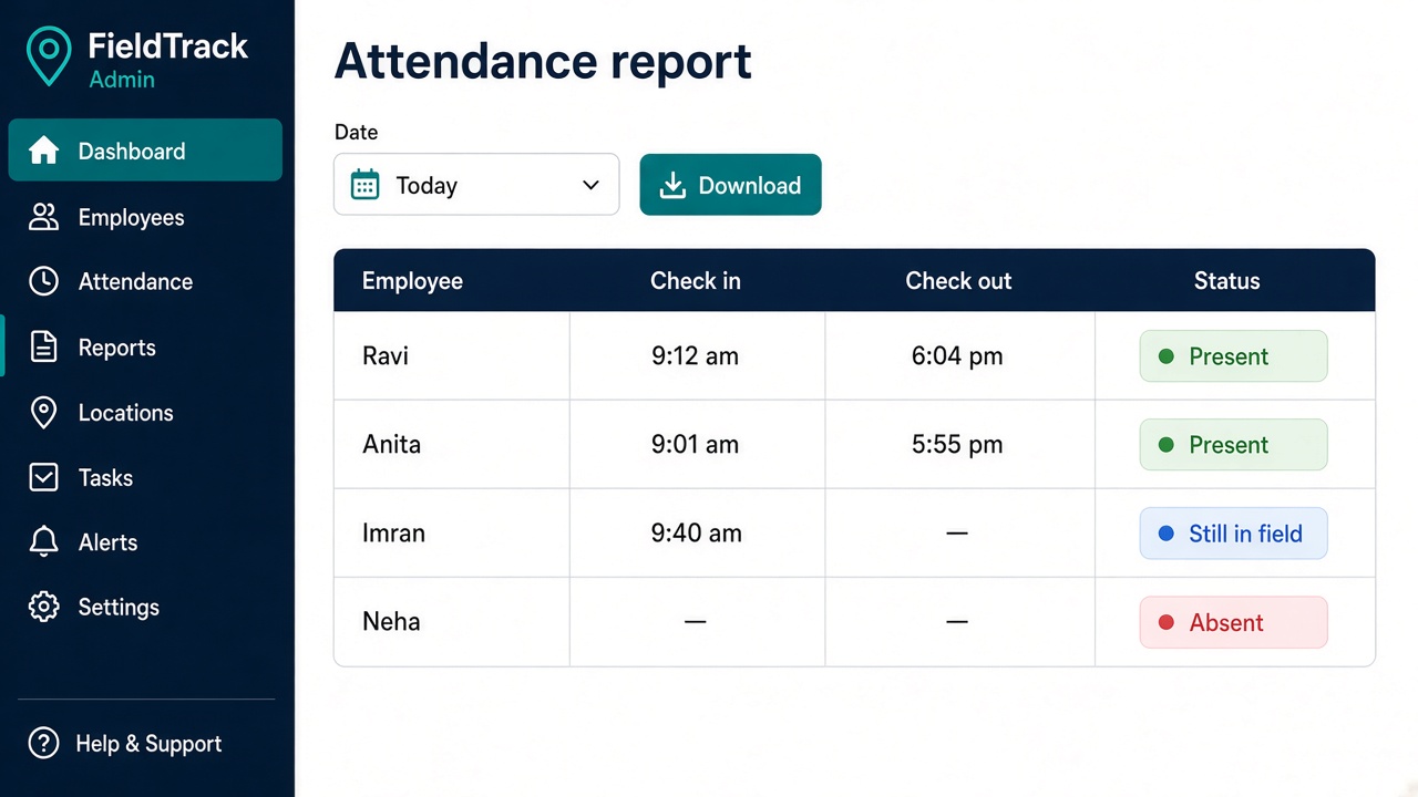 FieldTrack attendance report in the admin panel