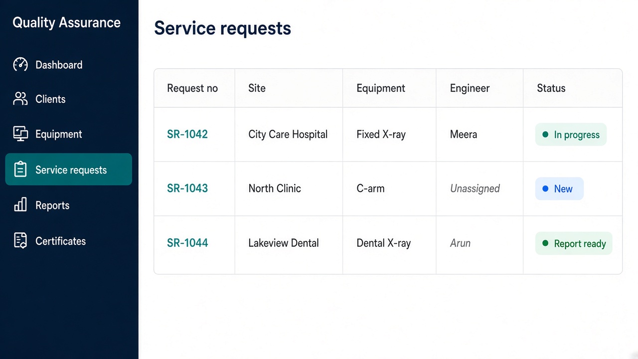 Service request list for X-ray, C-arm and dental equipment