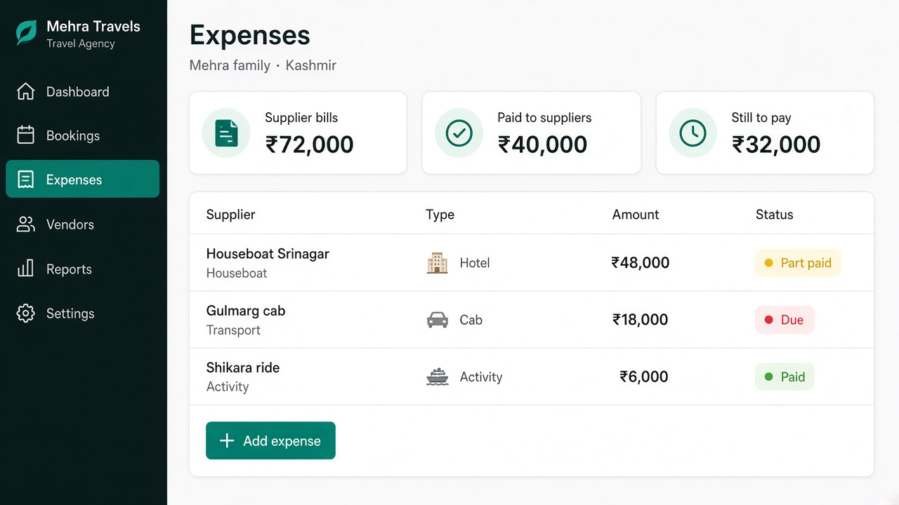 Supplier expenses for a trip in TravelCRM