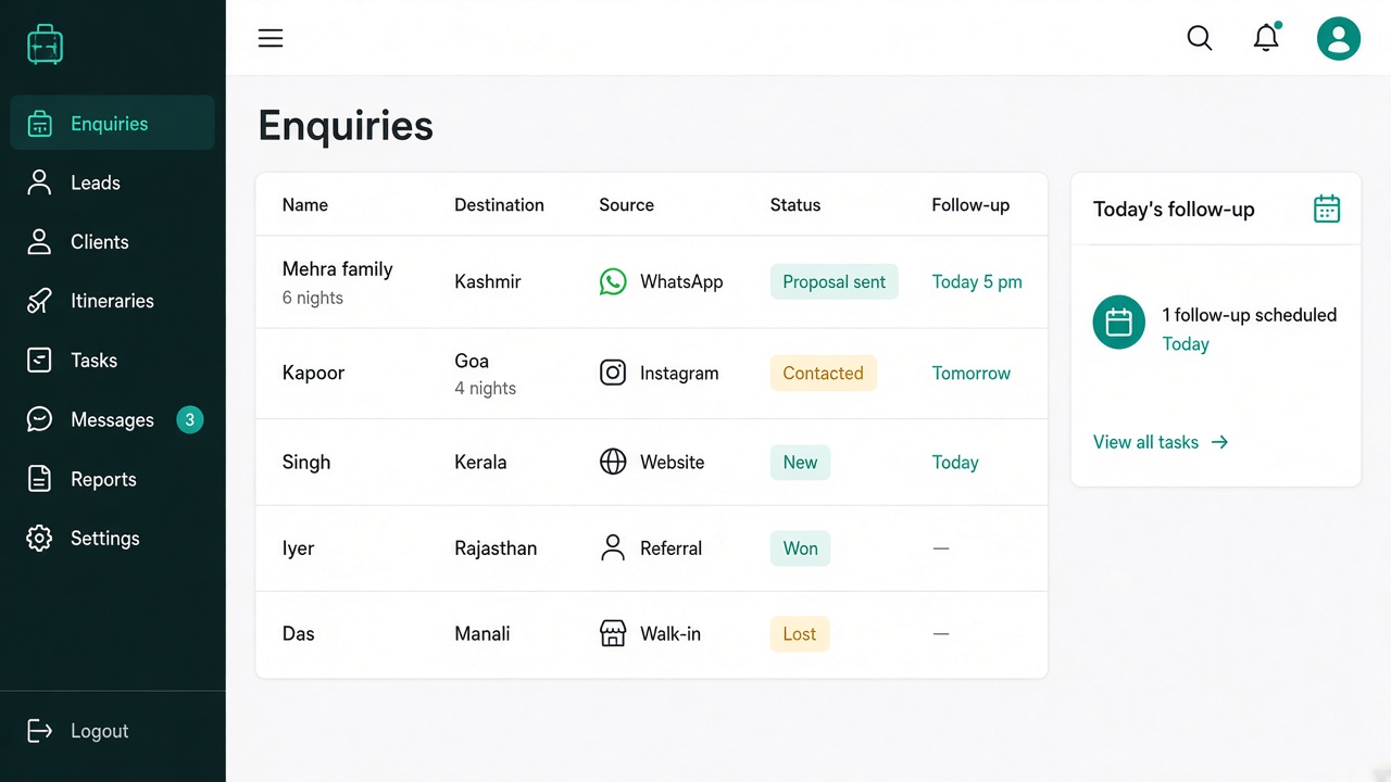 TravelCRM enquiry list with destination, source and status